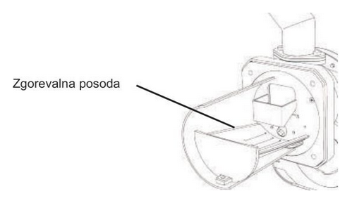 Slika 4: dovajalna cev in zgorevalna posoda z motorjem