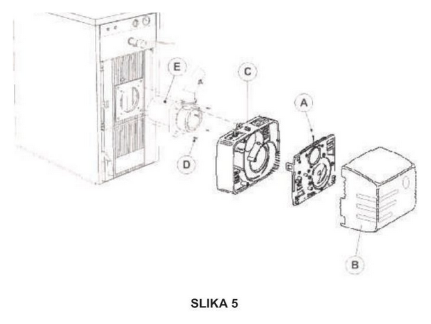 Slika 5: razstavljen gorilnik za prikaz vijakov A, B, C za odpiranje pokrova in odstranitev iz ležišča