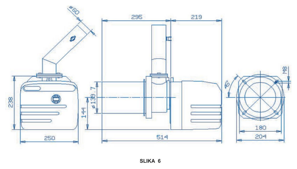 Slika 6: tehnična risba meritev gorilnika