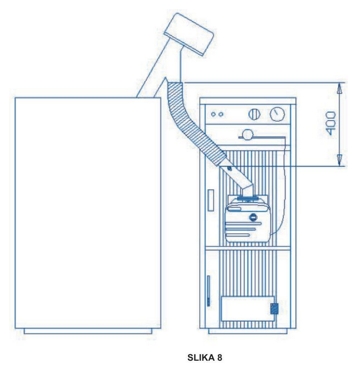 Slika 8: skica montaže gorilnika na kotel z zalogovnikom ob strani